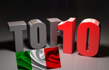 Италия: Кассовые сборы за уик-энд 3-6 сентября, 2015