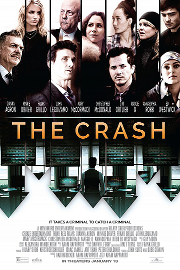 Постер: THE CRASH