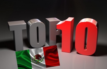 Мексика: Кассовые сборы за уик-энд 18 - 20 декабря, 2015