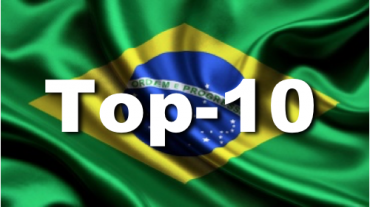 Бразилия: Кассовые сборы за уик-энд  25 - 28 февраля 2016