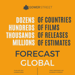 Авторитетная компания Gower Street Analytics прогнозирует 8-процентный рост мировых сборов в 2025 году Авторитетная компания Gower Street Analytics прогнозирует 8-процентный рост мировых сборов в 2025 году