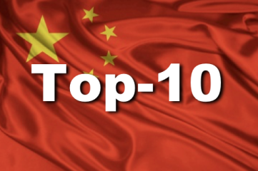 Китай: Обзор кассовых сборов за уик-энд 31 октября - 2 ноября, 2025