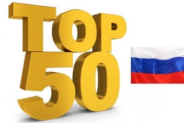 Полная касса кинопроката за 8-11 октября 2015