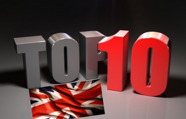 Fnaf 6 ending. End it 6. оранжевый человек фнаф 6. фнаф 6 допрос. And end группа.