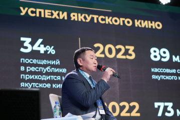 Фонд Национальной технологической инициативы выделит Якутии 100 млн руб. на открытие новых кинозалов