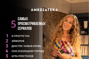 Что смотрели подписчики онлайн-кинотеатра Amediateka в январе 2022 года Что смотрели подписчики онлайн-кинотеатра Amediateka в январе 2022 года