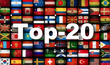 Кассовые сборы в мире за уик-энд 22 - 24 сентября, 2023 Кассовые сборы в мире за уик-энд 22 - 24 сентября, 2023