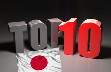 Япония: Кассовые сборы за уик-энд 31 октября - 1 ноября, 2015