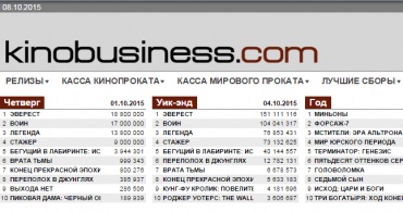 Добро пожаловать на обновленный Kinobusiness.com!