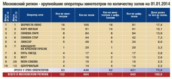 московский регион.jpg