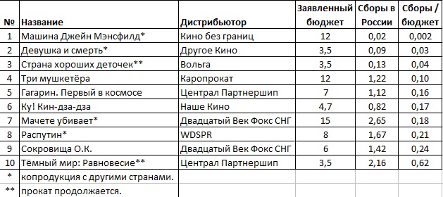 убыт.jpg