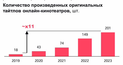 0два.png 0два.png