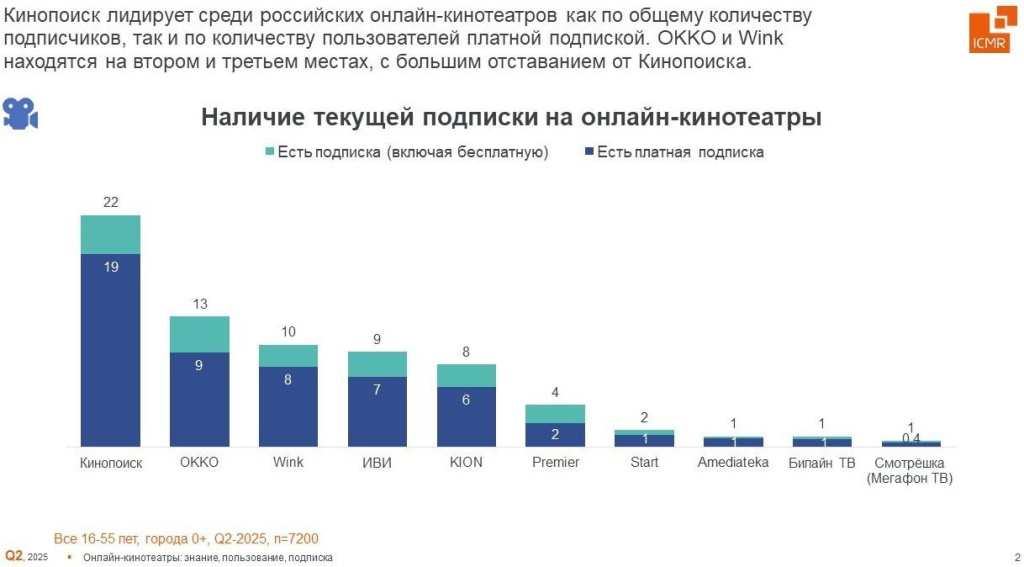 два.jpg