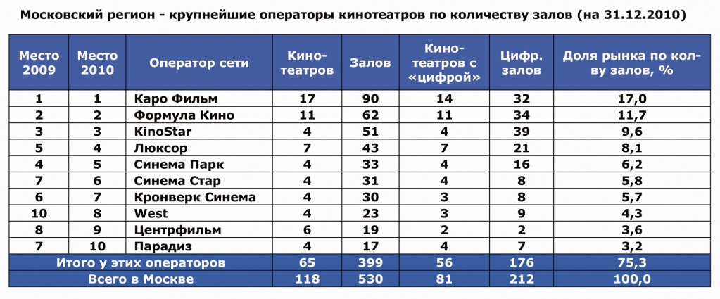 московский регион.jpg