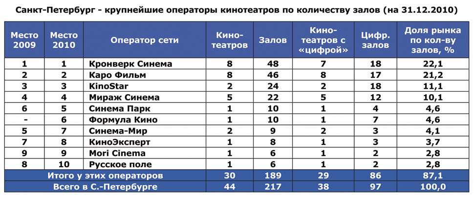 санкт петербург.jpg