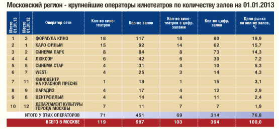 московский регион.jpg