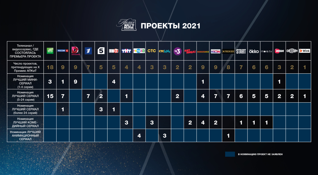 проекты 2021.jpg проекты 2021.jpg