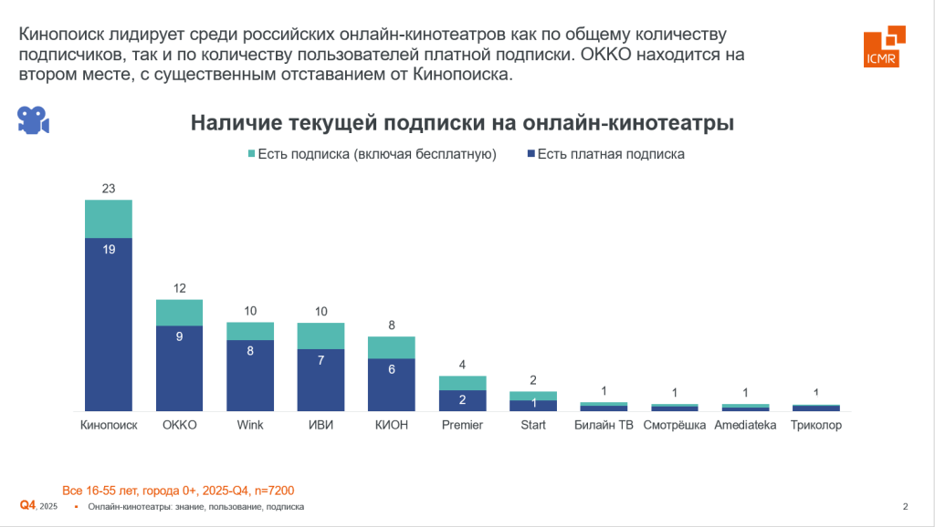 два.png