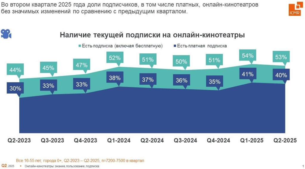 раз.jpg