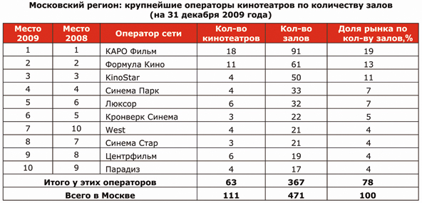 московский регион.jpg