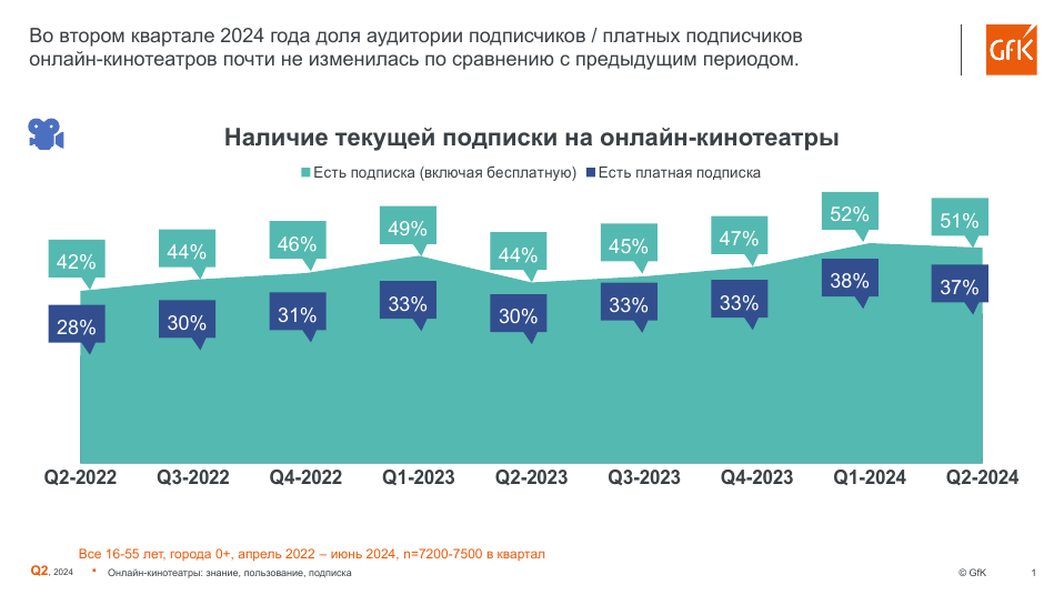 2024-07-26_14-27-34.png 2024-07-26_14-27-34.png