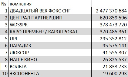 компании февраль 2016.jpg