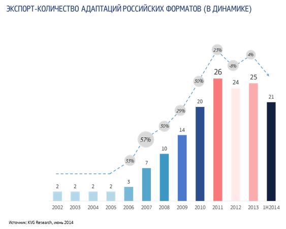 KVG june 2014.JPG