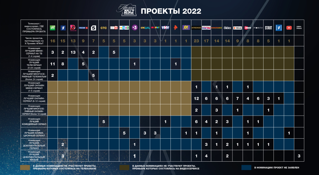 проекты 2022.jpg проекты 2022.jpg