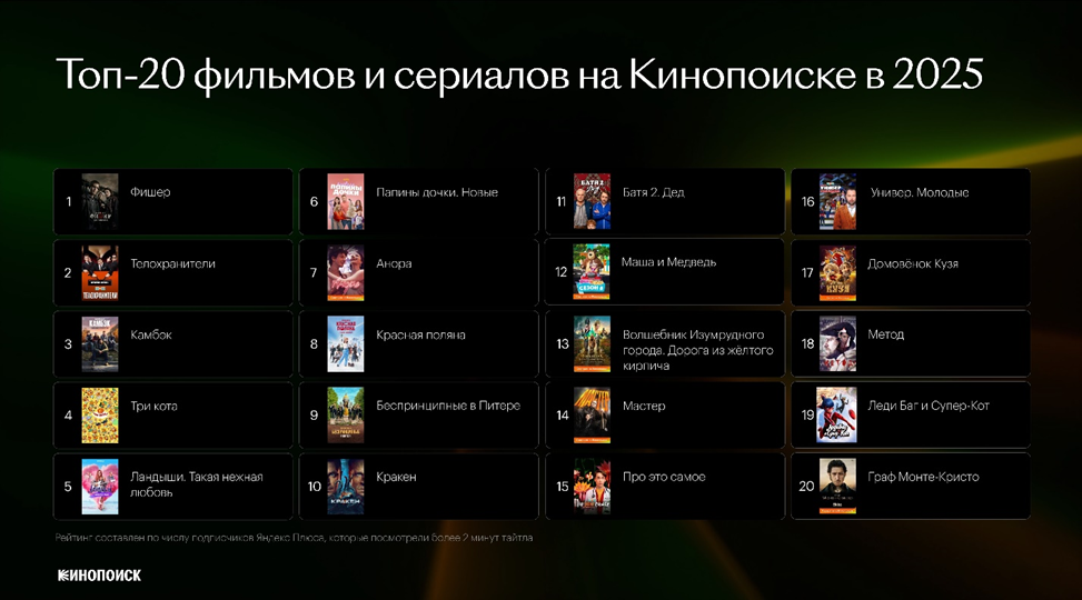 топ20.png топ20.png