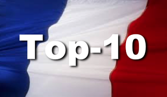 Франция: Обзор кассовых сборов за уик-энд 22 - 26 октября, 2025