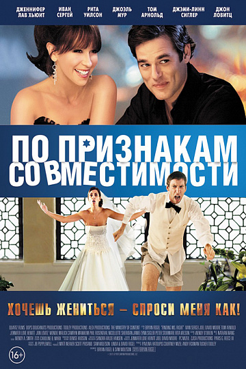 Постер: ПО ПРИЗНАКАМ СОВМЕСТИМОСТИ