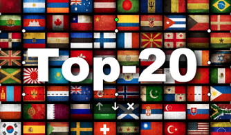 Кассовые сборы в мире за уик-энд 10 -12 апреля, 2026