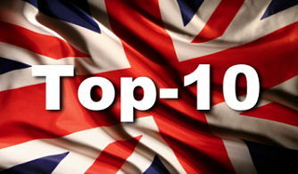 Великобритания: Обзор кассовых сборов за уик-энд 2 - 4 января, 2026