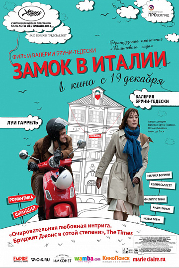 Постер: ЗАМОК В ИТАЛИИ