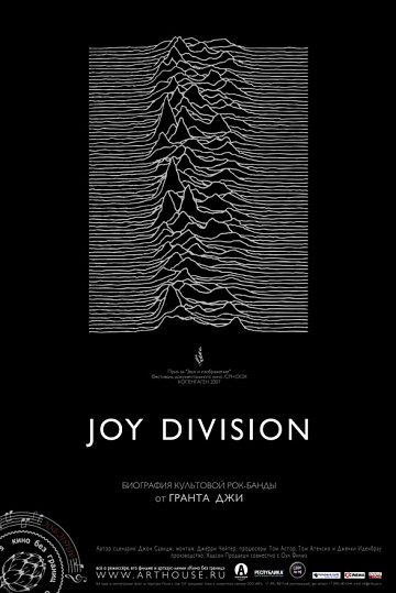 Постер: JOY DIVISION