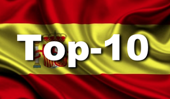 Испания: Обзор кассовых сборов за уик-энд 31 октября - 2 ноября, 2025