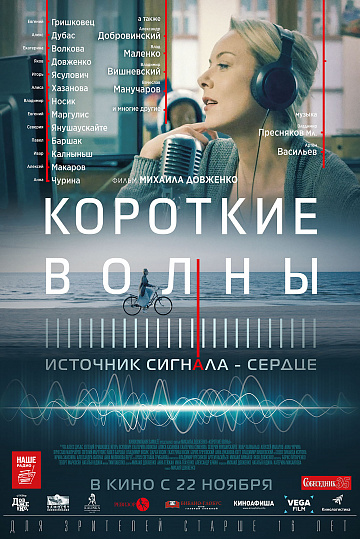Постер: КОРОТКИЕ ВОЛНЫ Постер: КОРОТКИЕ ВОЛНЫ