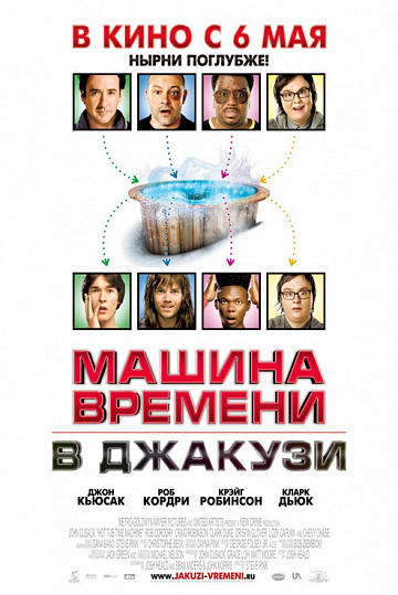 Постер: МАШИНА ВРЕМЕНИ В ДЖАКУЗИ