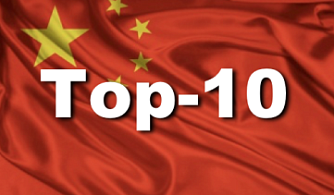 Китай: Обзор кассовых сборов за уик-энд 31 октября - 2 ноября, 2025