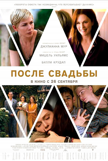 Постер: ПОСЛЕ СВАДЬБЫ Постер: ПОСЛЕ СВАДЬБЫ