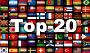 Кассовые сборы в мире за уик-энд  18 - 20 ноября, 2016