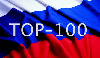 Полная касса уик-энда 20-23 ноября 2025 года