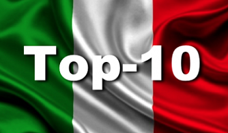 Италия: Обзор кассовых сборов за уик-энд 18 - 21 декабря, 2025