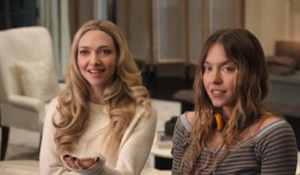 Кассовые сборы в России и СНГ за пятницу, 30.01.2026 (неофициально)