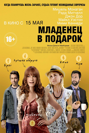 Постер: МЛАДЕНЕЦ В ПОДАРОК Постер: МЛАДЕНЕЦ В ПОДАРОК