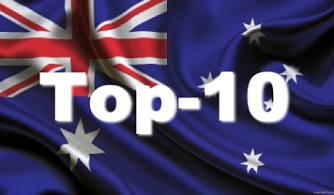 Австралия: Обзор кассовых сборов за уик-энд 8 - 11 января, 2026