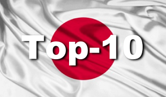 Япония: Обзор кассовых сборов за уик-энд 28 - 30 ноября, 2025