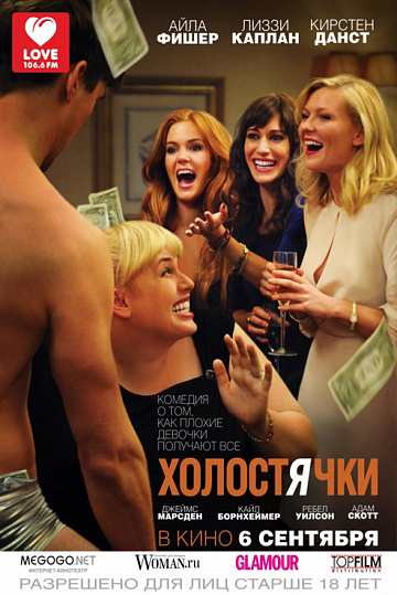 Постер: ХОЛОСТЯЧКИ Постер: ХОЛОСТЯЧКИ